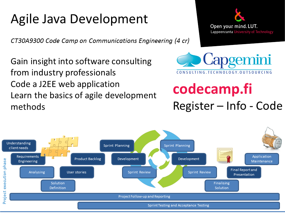 agilejava2012.png