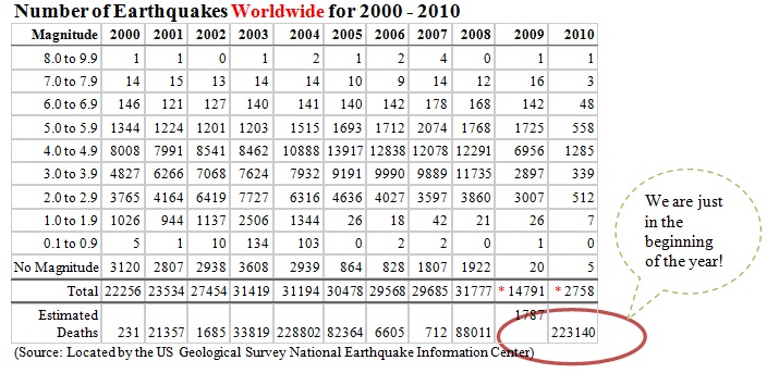 earthquake_details.jpg