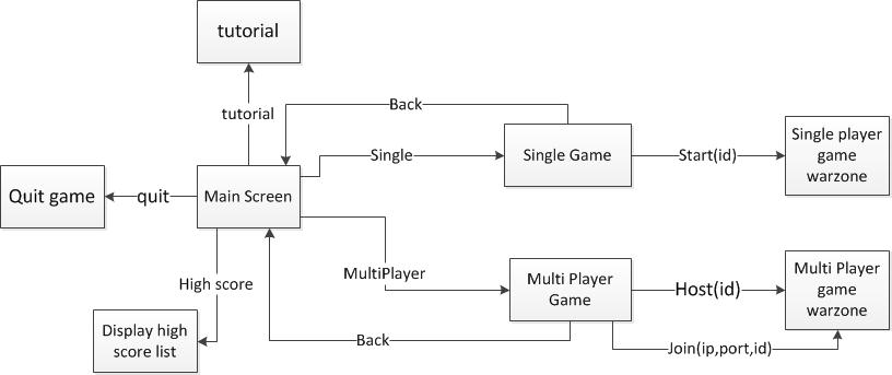 gui.jpg