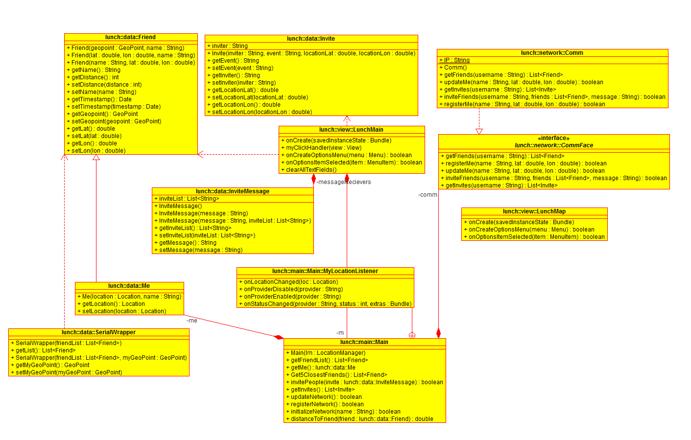 classdiagram.png