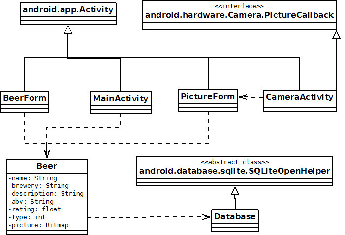 classdiagram.png