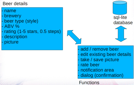 design.png