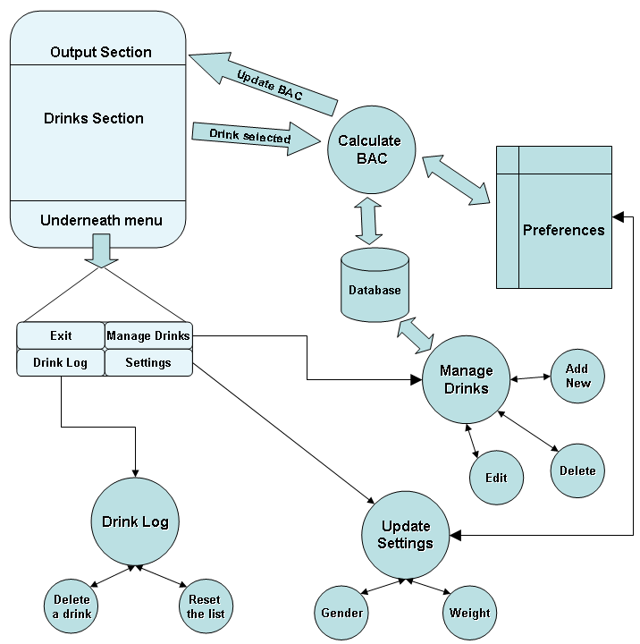 fuctional_diagram.png