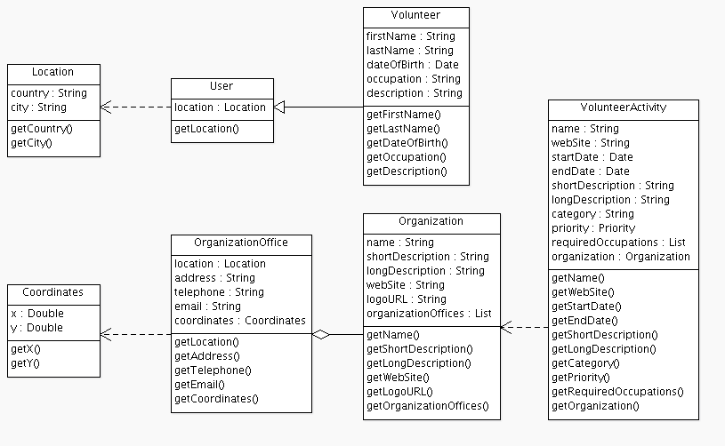 classdiagram.png
