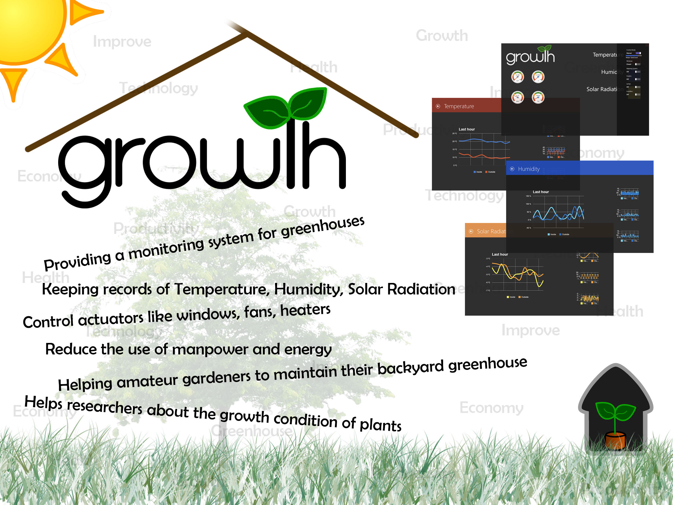 dotnet2013:group3:growthposter.jpg