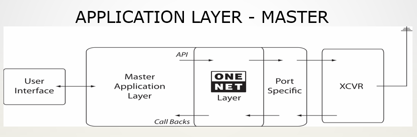 applayermaster.png