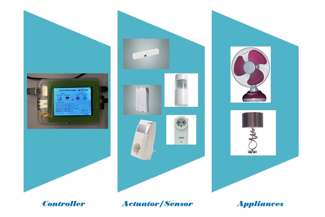 devices.jpg