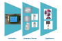 homeautomation2017:group5:devices2.png