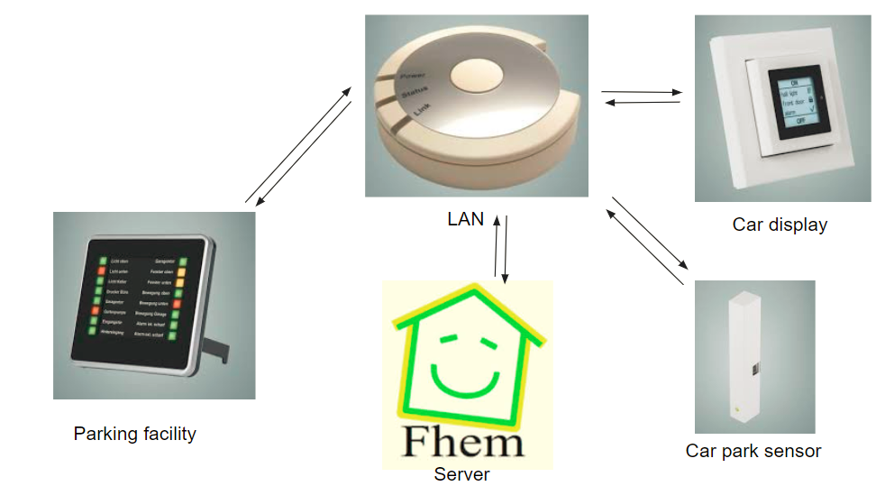 fhem.png