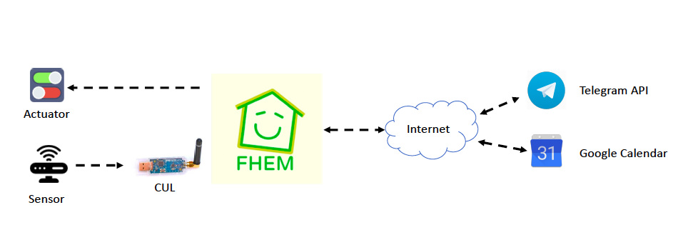 design.png