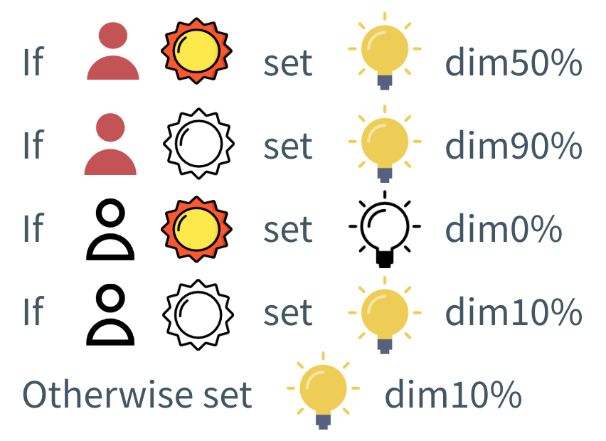 screen_shot_2018-05-17_at_5.57.33_pm.png