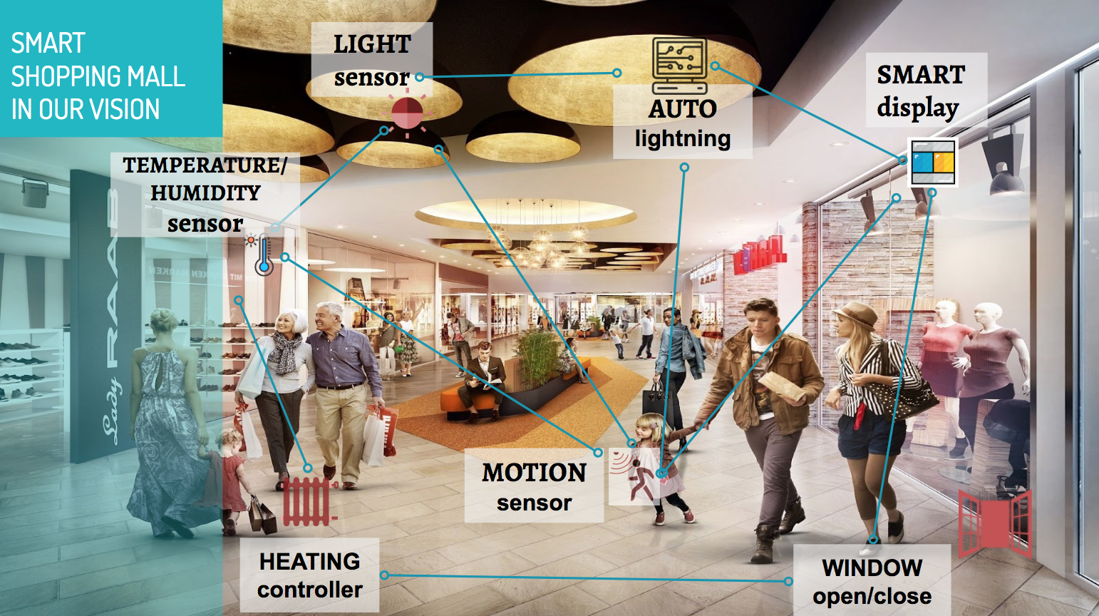 shopping-mall-concept.png