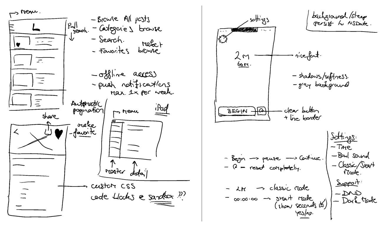 ixc2024:team_1:sketch-your-ideas-directly-on-paper.jpg