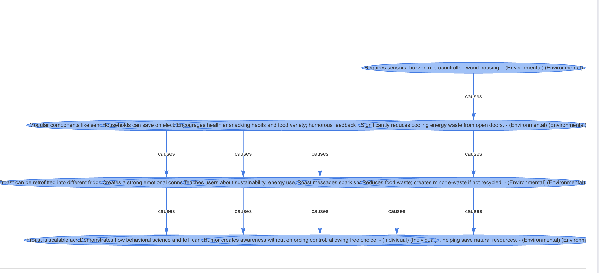 screenshot_2025-05-22_at_2.04.30 pm.png