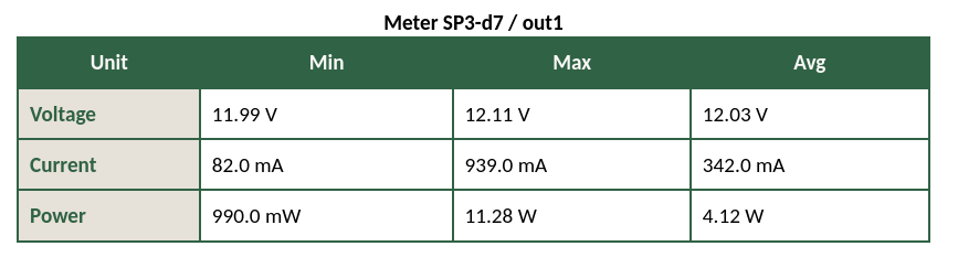 result_data.png