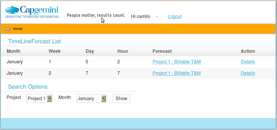 forecast_timeline.png