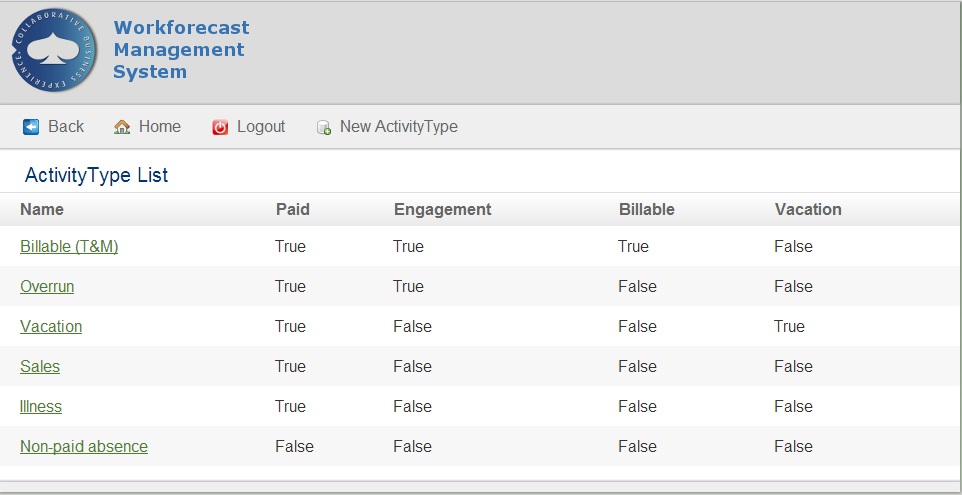overview_activitytypes.jpg