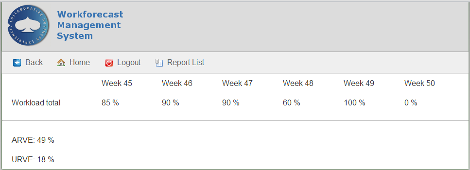 report.png