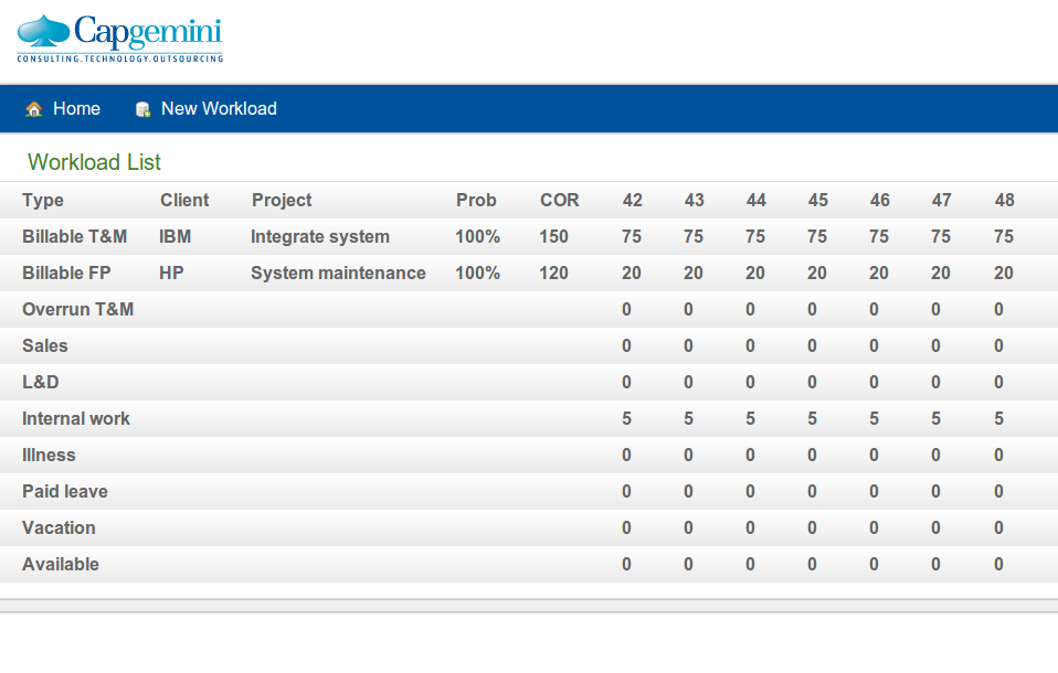 workload_list.png