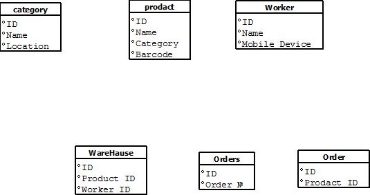 database.jpeg