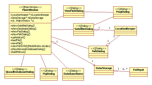 uml.png