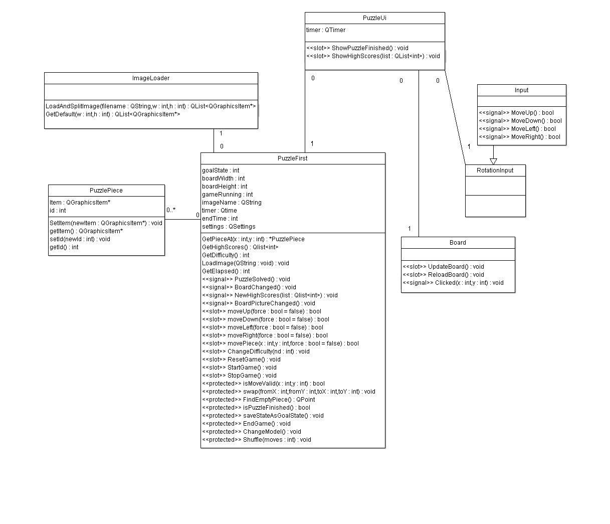 eightpuzzle_classdiagram_f.png