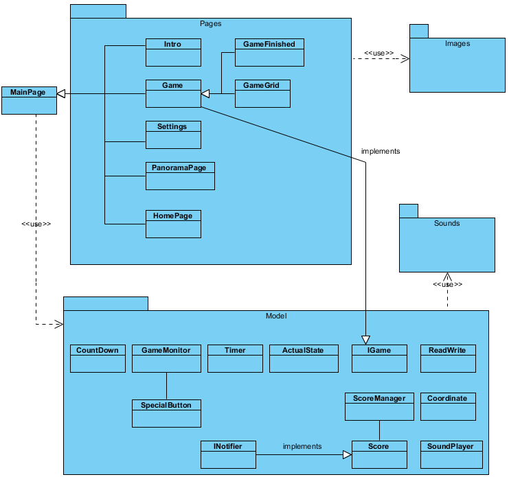 classdiagram.png