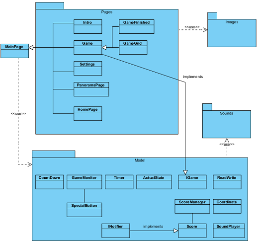 classdiagrammini.png