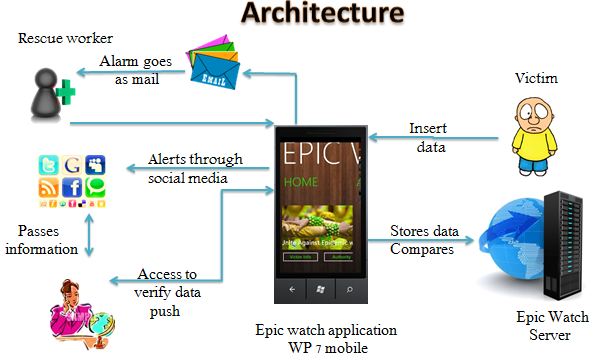 architecture.jpg