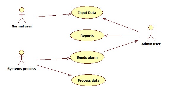 use_case.jpg