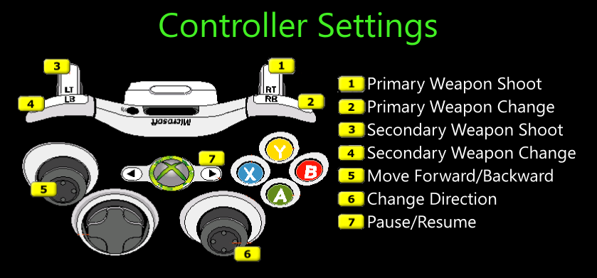 xna2010:grp1:controller_setting_death_match.png